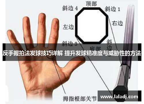 反手握拍法发球技巧详解 提升发球精准度与威胁性的方法