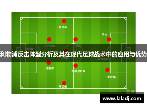 利物浦反击阵型分析及其在现代足球战术中的应用与优势